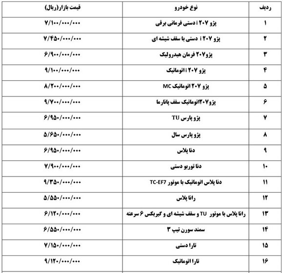 آخرین قیمت خودرو در بازار آزاد؛ کف، ۳۵۵ میلیون