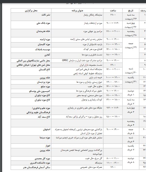 برنامه‌های ایکوم ایران در هفته میراث فرهنگی اعلام شد