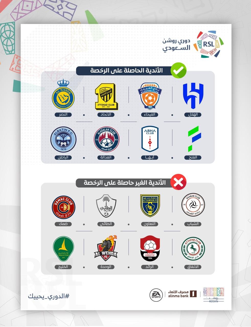 غولهای عربستان مجوز حرفهای گرفتند/ در انتظار استقلال و پرسپولیس