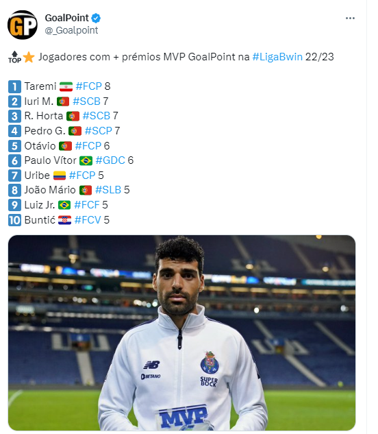 طارمی بهترین بازیکن لیگ شد/ تاجگذاری شاهزاده ایران در پرتغال