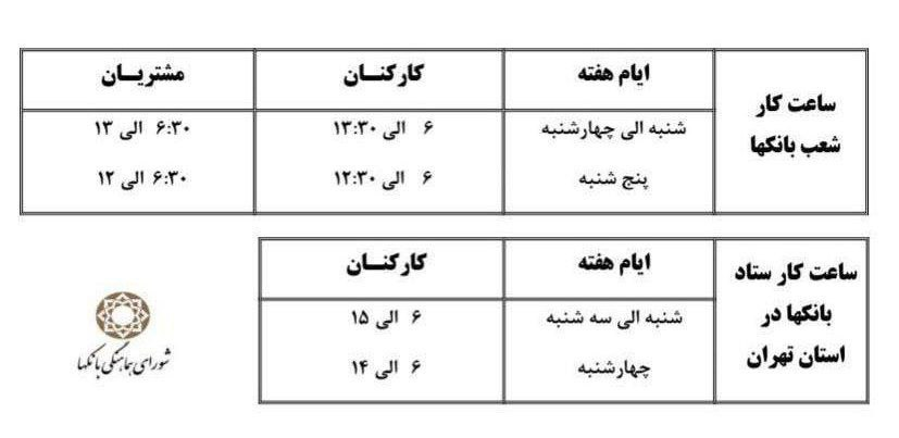 ساعت کاری جدید بانک ها اعلام شد