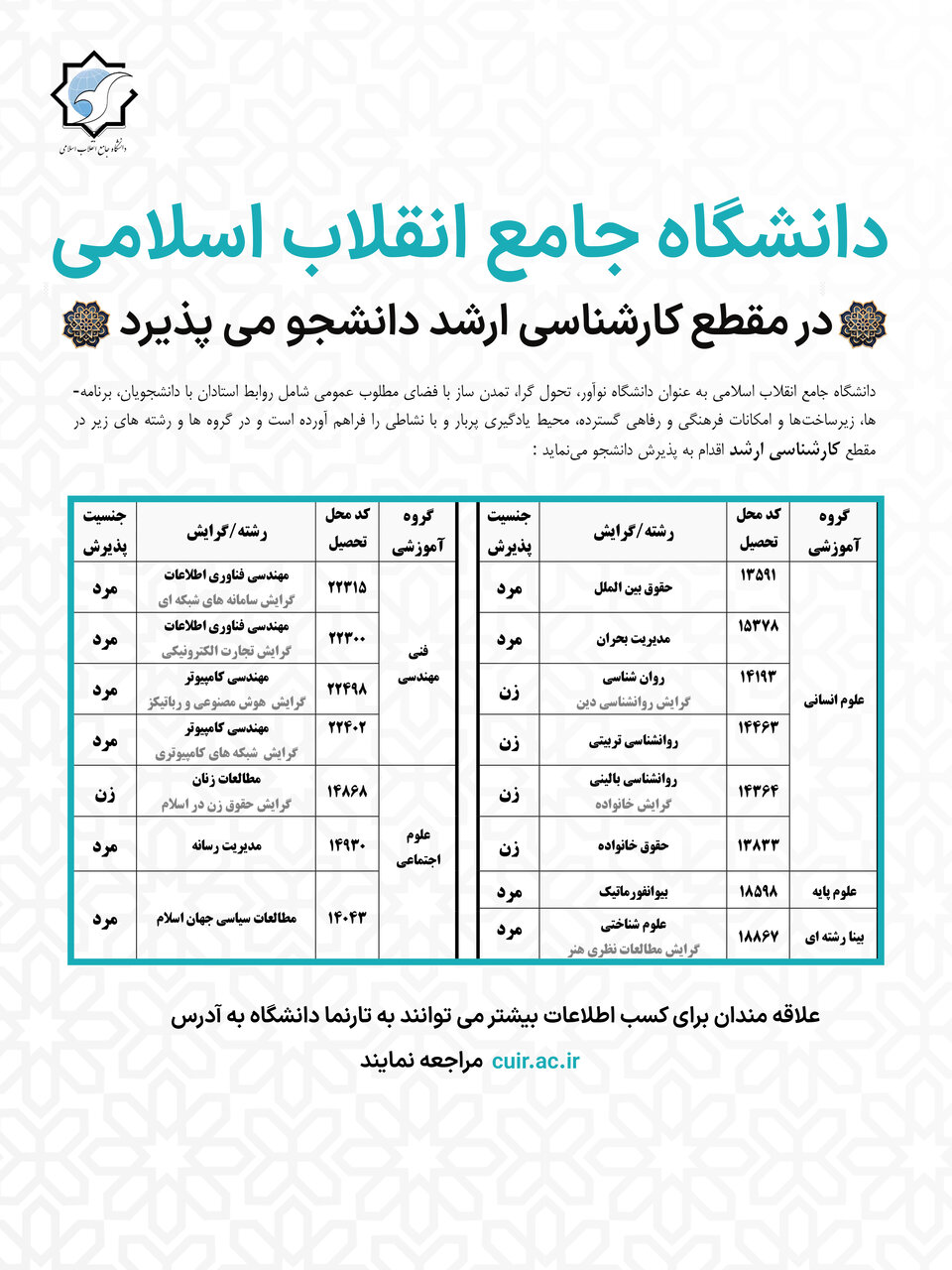 شرایط پذیرش دانشجوی کارشناسی ارشد در دانشگاه انقلاب اسلامی 