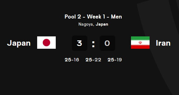 Japan too strong for Iran at 2023 VNL