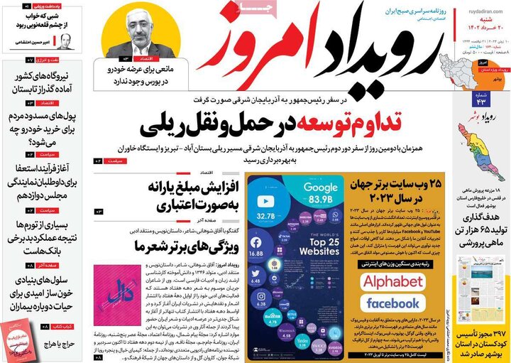 روزنامه های اصفهان