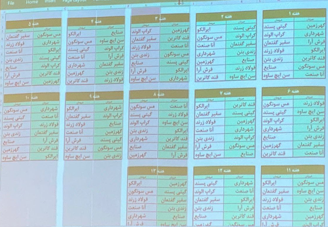 لیگ برتر فوتسال قرعه کشی شد / وعده تاج برای حضور بانوان در سالن 4