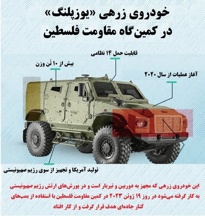 خودروی زرهی یوزپلنگ چگونه اسیر مقاومت فلسطین شد؟+ اینفوگرافی