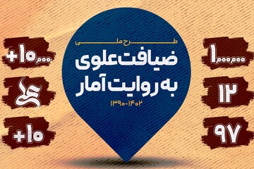 سنت «اطعام غدیر» در خوزستان برگزار می شود