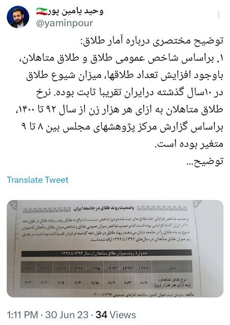  میزان شیوع طلاق در ۱۰ سال گذشته در ایران تقریباً ثابت بوده است