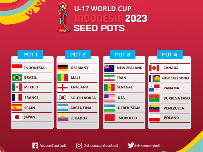 FIFA World Cup 2023, Schedule