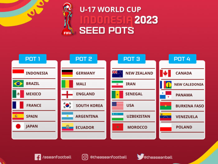 2023 FIFA U17 World Cup