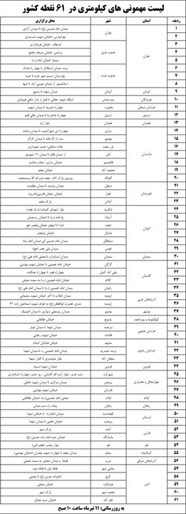 برگزاری «مهمونی کیلومتری» در ۲۶ استان/ جشن غدیر کجا برویم؟