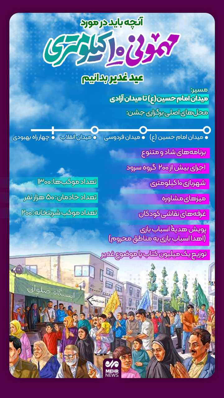 ایران و ایرانی مهمان «علی(ع)»/ جشن غدیر از خراسان تا نصف جهان