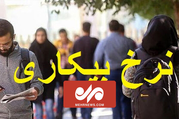 استان کرمانشاه در جایگاه هفتم نرخ بیکاری کشور قرار گرفت
