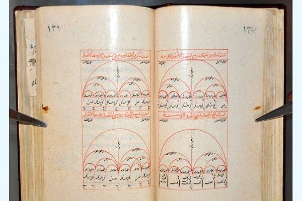 گمنامی نابغه موسیقی دنیا در وطن/«صفی الدین اورموی» که بود؟