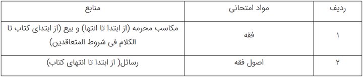 نتایج آزمون تستی جذب عمومی تصدی منصب قضا سال ۱۴۰۲ اعلام شد