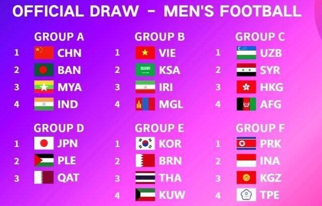 حریفان تیم فوتبال امید ایران در بازیهای آسیایی هانگژو مشخص شدند 