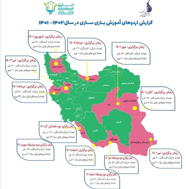اردوهای بازیسازی راهی برای اشتغالافرینی در صنعت گیم است