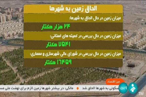 استاندار یزد خواستار تفویض اختیار در بررسی الحاقات به استان‌ها شد