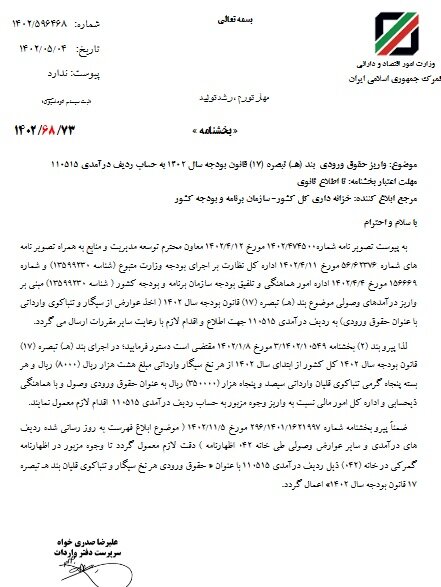 حقوق ورودی سیگار تعیین شد