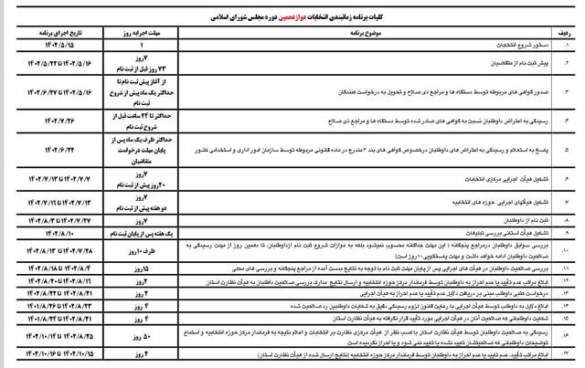جدول زمانبندی انتخابات مجلس دوازدهم منتشر شد