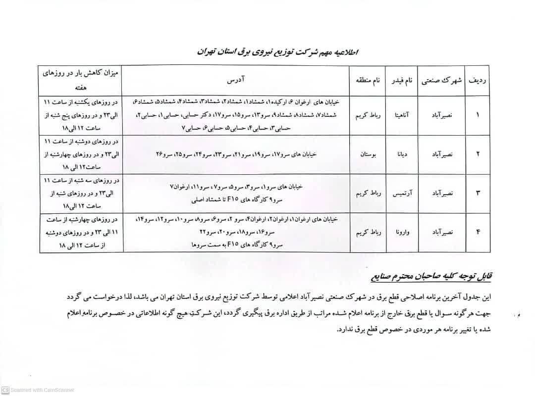 برق شهرک های چگونه تامین می شود؟