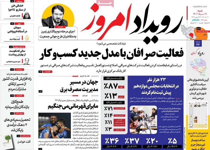 روزنامه های اصفهان