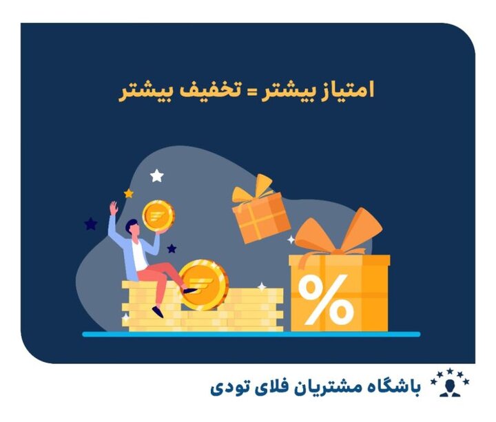 پروازهای ترکیش ایرلاین ارزانتر از همیشه می شود!