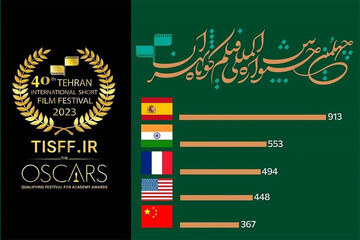 اقبال كبير على مهرجان طهران الدولي للأفلام القصيرة