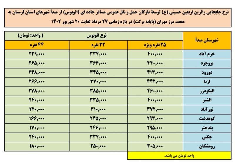 اعلام نرخ مصوب بلیت اتوبوس برای جابهجایی زائران اربعین از لرستان