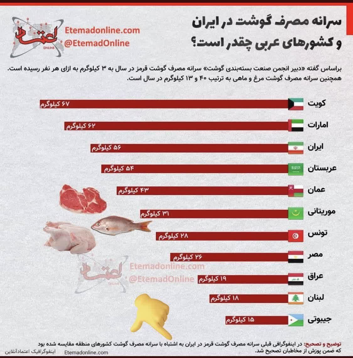 چاره تشویش در دستان مدعی العموم؛ نشر اکاذیب تاوان دارد