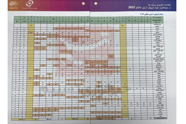 برنامه ورزشکاران ایران در بازیهای آسیایی اعلام شد