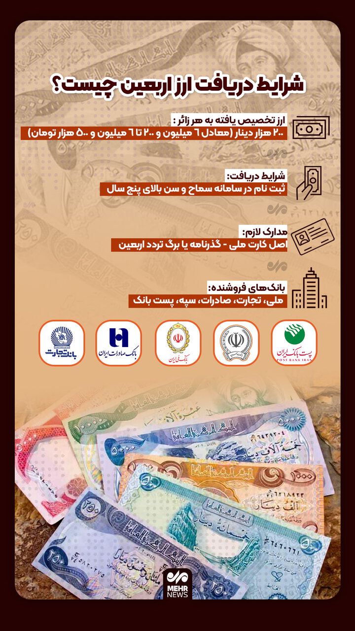 شرایط دریافت ارز اربعین چیست؟