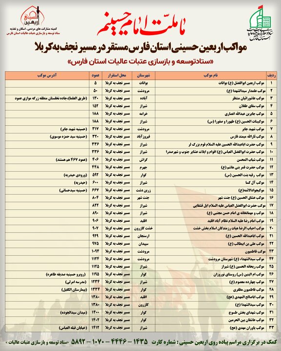 اسامی موکبهای فارس در اربعین ۱۴۰۲ اعلام شد