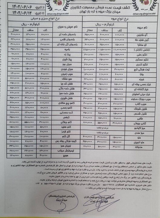 اعلام قیمت جدید انواع میوه و سبزی در بازار داخل+جدول