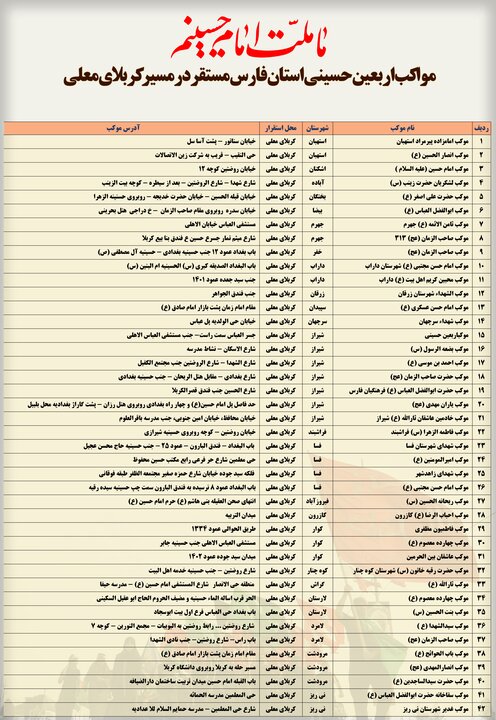 خوان محبت بی دریغ شاه‌چراغ(ع)برای زائران اربعین/محروم اما باسخاوت