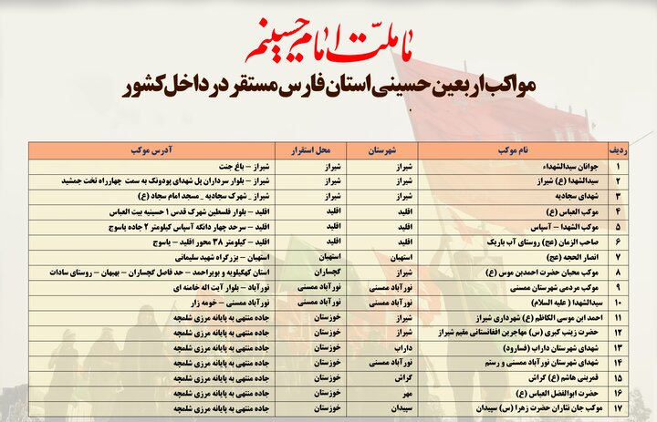 خوان محبت بی دریغ شاه‌چراغ(ع)برای زائران اربعین/محروم اما باسخاوت