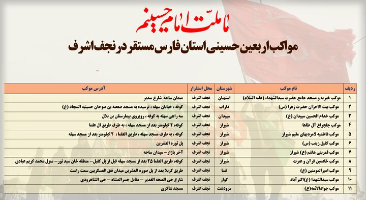 خوان محبت بی دریغ شاه‌چراغ(ع)برای زائران اربعین/محروم اما باسخاوت