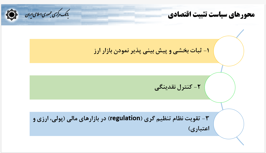 بازگشت آرامش به بازار ارز با چه اقداماتی صورت گرفت؟