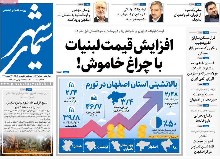 روزنامه‌های اصفهان