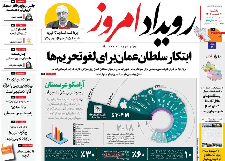 روزنامه های اصفهان