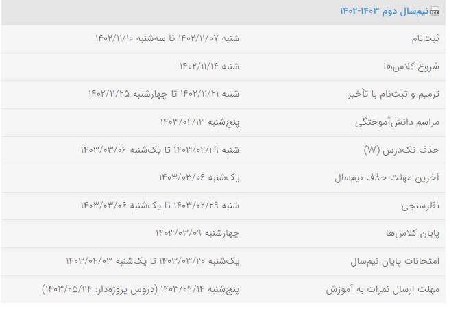 جزئیات تقویم آموزشی دانشگاه شریف در سال تحصیلی جدید