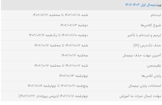جزئیات تقویم آموزشی دانشگاه شریف در سال تحصیلی جدید