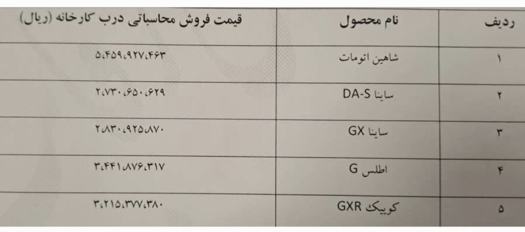قیمت خودروهای جدید سایپا اعلام شد