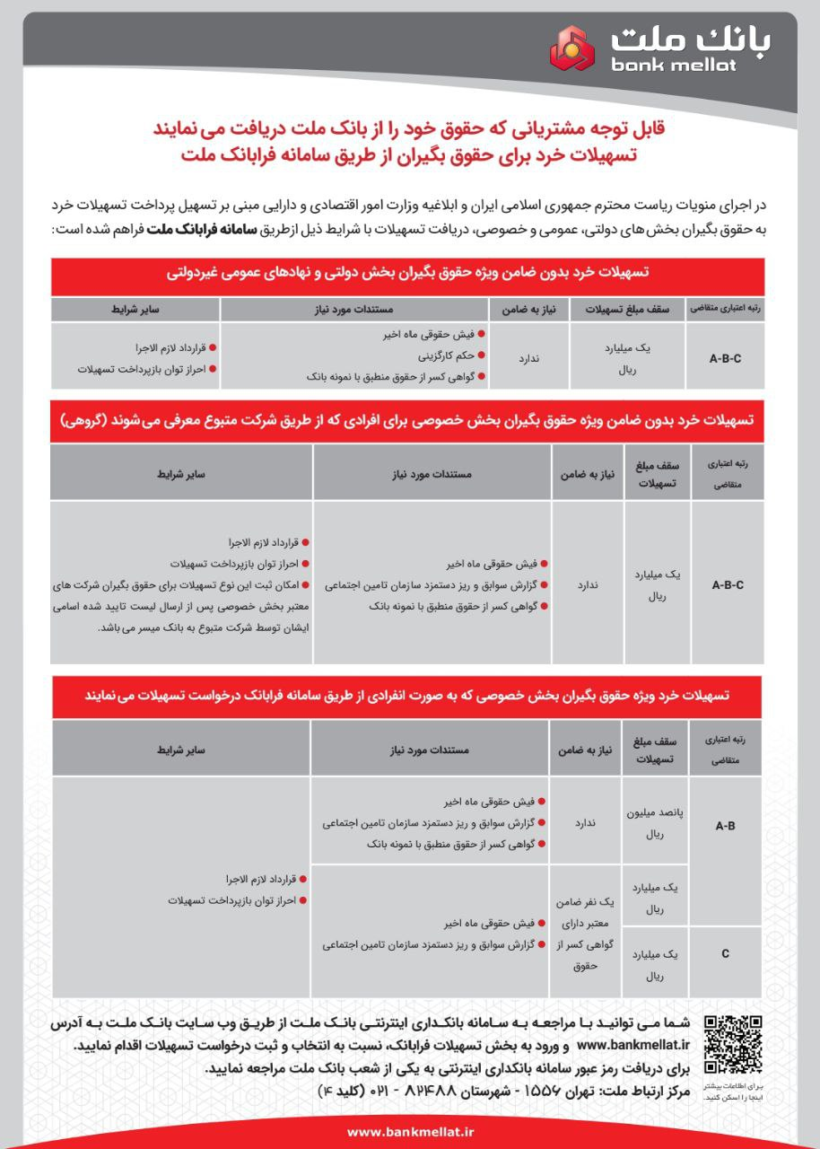 وام