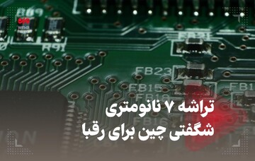 تراشه ۷ نانومتری، شگفتی چین برای رقبا