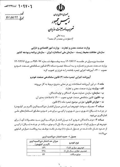 جریمه زیست محیطی برای خودروسازان متخلف