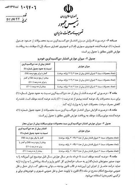 جریمه زیست محیطی برای خودروسازان متخلف