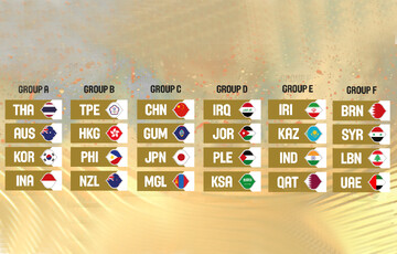 FIBA Asia Cup 2025 Qualifiers