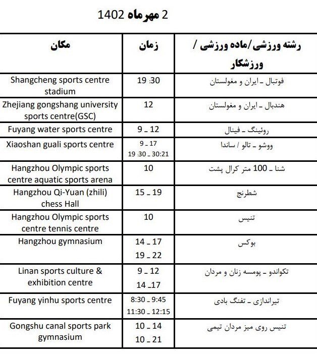 برنامه رقابت ورزشکاران ایران در اولین روز از بازیهای آسیایی 