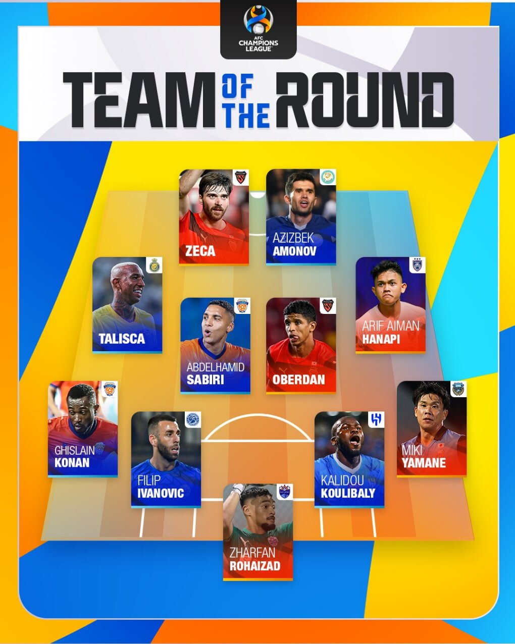 ترکیب تیم منتخب هفته دوم اعلام شد/ نه رونالدو هست نه پرسپولیسیها